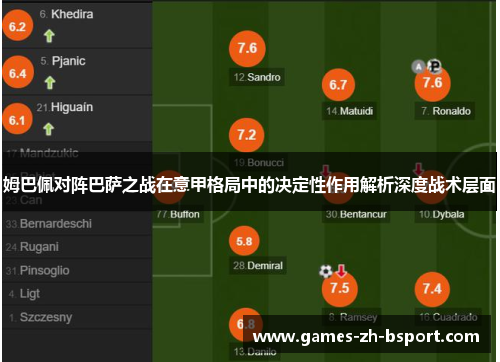 姆巴佩对阵巴萨之战在意甲格局中的决定性作用解析深度战术层面 姆巴佩对阵巴萨之战在意甲格局中的决定性作用解析深度战术层面