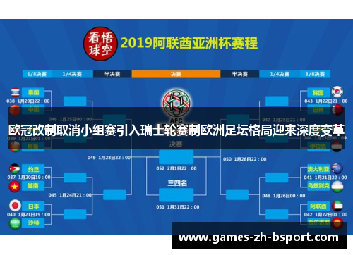 欧冠改制取消小组赛引入瑞士轮赛制欧洲足坛格局迎来深度变革 欧冠改制取消小组赛引入瑞士轮赛制欧洲足坛格局迎来深度变革