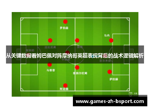 从关键数据看姆巴佩对阵摩纳哥英超表现背后的战术逻辑解析 从关键数据看姆巴佩对阵摩纳哥英超表现背后的战术逻辑解析